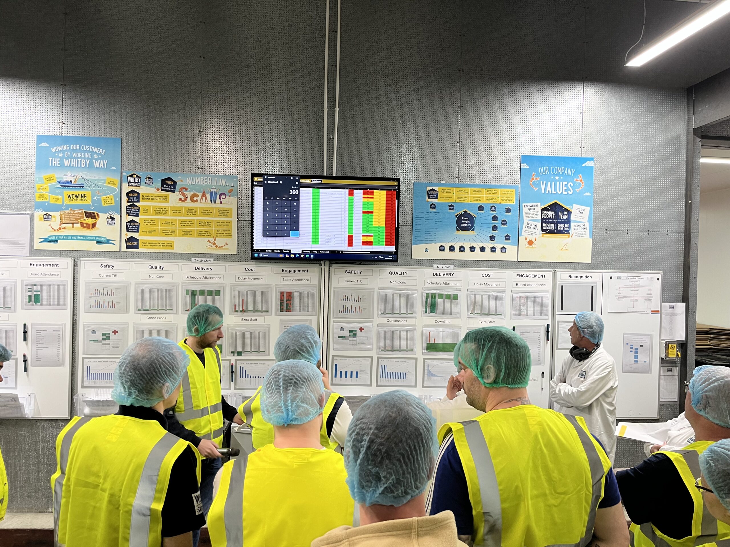 Creating Daily Visual Management System - True North Excellence